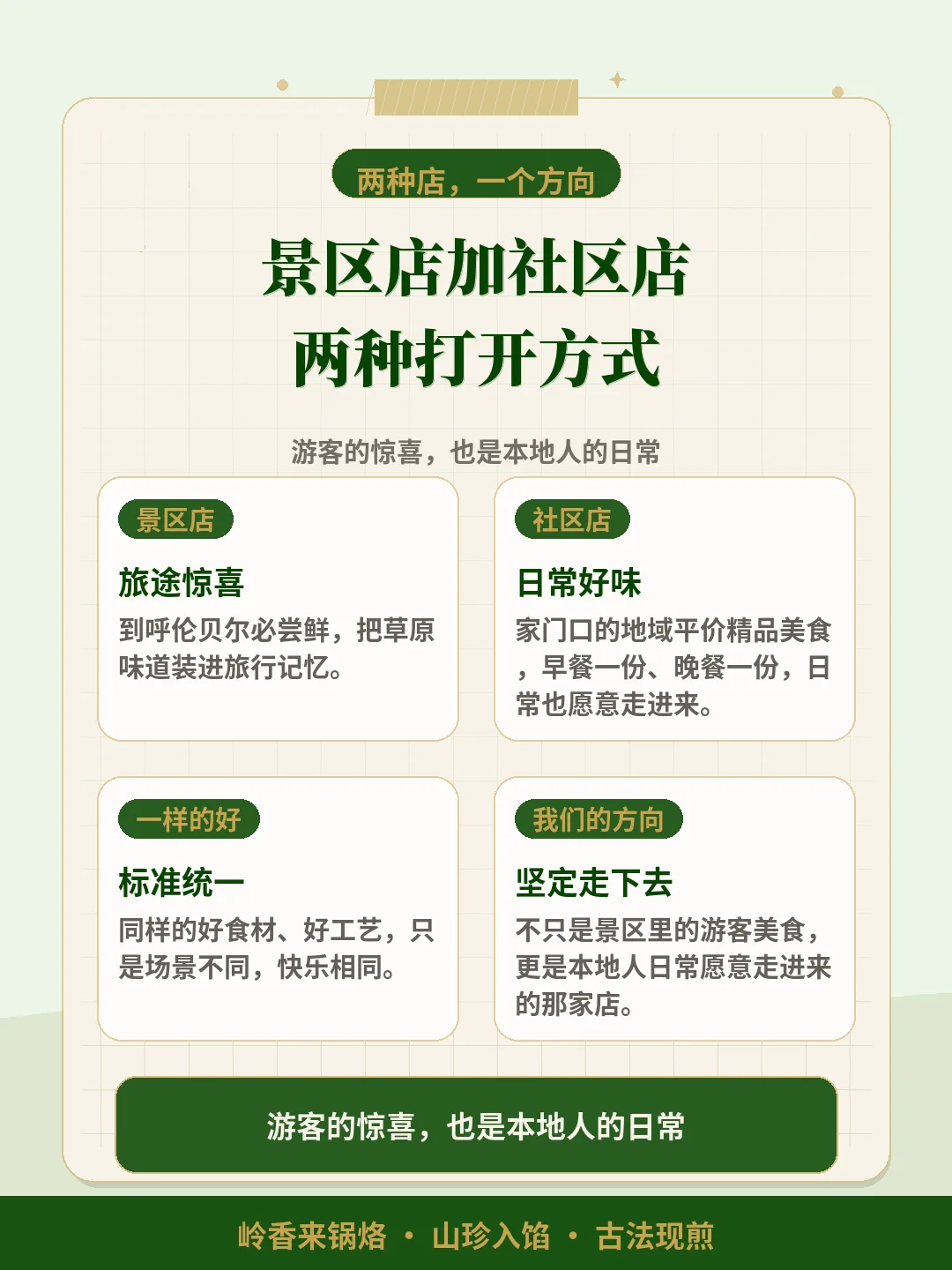 岭香来:一家『好吃不贵』的呼伦贝尔味道